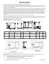 Installation & Operation Instructions - (page 5)