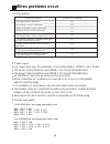 Operation And Installation Manual - (page 21)