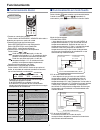 Operation Manual And Installation Manual - (page 29)