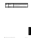 System Administration Manual - (page 131)