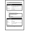 Command Line Interface Reference Manual - (page 28)