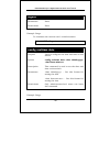Command Line Interface Reference Manual - (page 45)