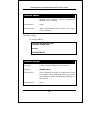 Command Line Interface Reference Manual - (page 62)