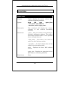 Command Line Interface Reference Manual - (page 99)