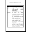 Command Line Interface Reference Manual - (page 102)