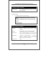 Command Line Interface Reference Manual - (page 103)