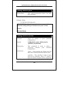 Command Line Interface Reference Manual - (page 127)