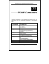 Command Line Interface Reference Manual - (page 132)