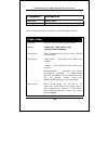 Command Line Interface Reference Manual - (page 133)