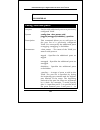 Command Line Interface Reference Manual - (page 135)