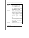 Command Line Interface Reference Manual - (page 139)