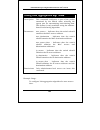 Command Line Interface Reference Manual - (page 150)