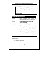 Command Line Interface Reference Manual - (page 151)