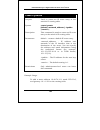 Command Line Interface Reference Manual - (page 173)