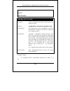 Command Line Interface Reference Manual - (page 185)