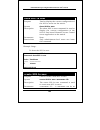 Command Line Interface Reference Manual - (page 192)