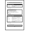 Command Line Interface Reference Manual - (page 193)