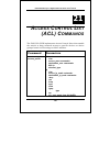 Command Line Interface Reference Manual - (page 201)