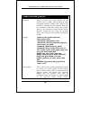 Command Line Interface Reference Manual - (page 205)