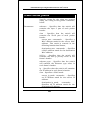 Command Line Interface Reference Manual - (page 206)