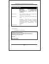 Command Line Interface Reference Manual - (page 222)