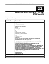 Command Line Interface Reference Manual - (page 119)