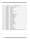 Owner's, Service & Parts Manual - (page 26)