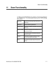 System Administrator Manual - (page 225)