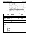 Software Manual - (page 51)