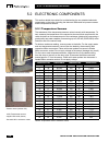 Installation And Operating Instructions Manual - (page 60)