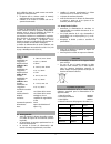 Instruction Sheet - (page 18)