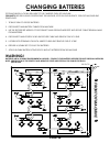 Operator And Parts Manual - (page 28)