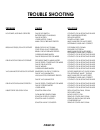 Operator And Parts Manual - (page 35)