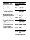 Operating Instructions Manual - (page 168)