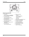 Operating Instructions Manual - (page 186)