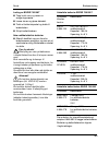 Operating Instructions Manual - (page 189)
