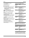 Operating Instructions Manual - (page 231)