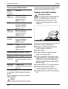 Operating Instructions Manual - (page 276)