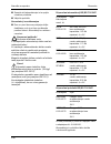 Operating Instructions Manual - (page 430)