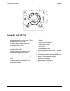 Operating Instructions Manual - (page 448)