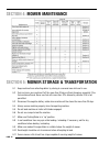 Owner's, Service & Parts Manual - (page 10)
