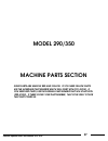 Operating Instructions & Parts Manual - (page 27)