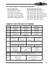 Owner's, service & parts manual - (page 3)