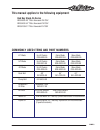 Owner's, Service & Parts Manual - (page 3)