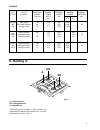 Operating And Installation Manual - (page 9)