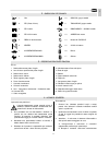 User And Maintenance Manual - (page 11)