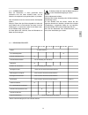 User And Maintenance Manual - (page 51)