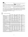 User And Maintenance Manual - (page 62)