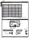 Technical & Specifications Manual - (page 4)