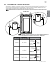 Installation And Operating Instructions Manual - (page 99)